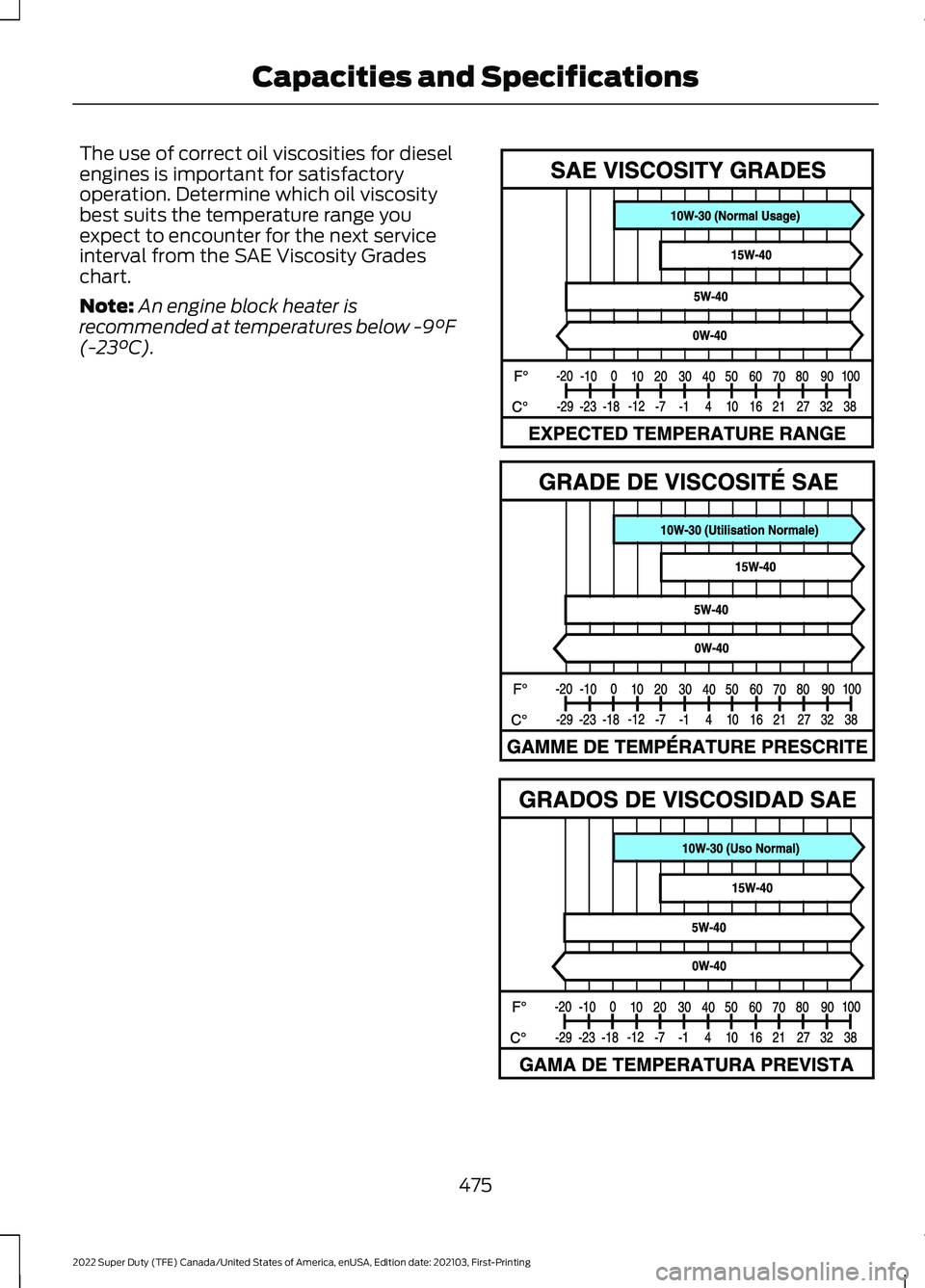 FORD F-350 2022 Owners Manual The use of correct oil viscosities for diesel
engines is important for satisfactory
operation. Determine which oil viscosity
best suits the temperature range you
expect to encounter for the next servi FORD F-350 2022 Owners Manual The use of correct oil viscosities for diesel
engines is important for satisfactory
operation. Determine which oil viscosity
best suits the temperature range you
expect to encounter for the next servi
