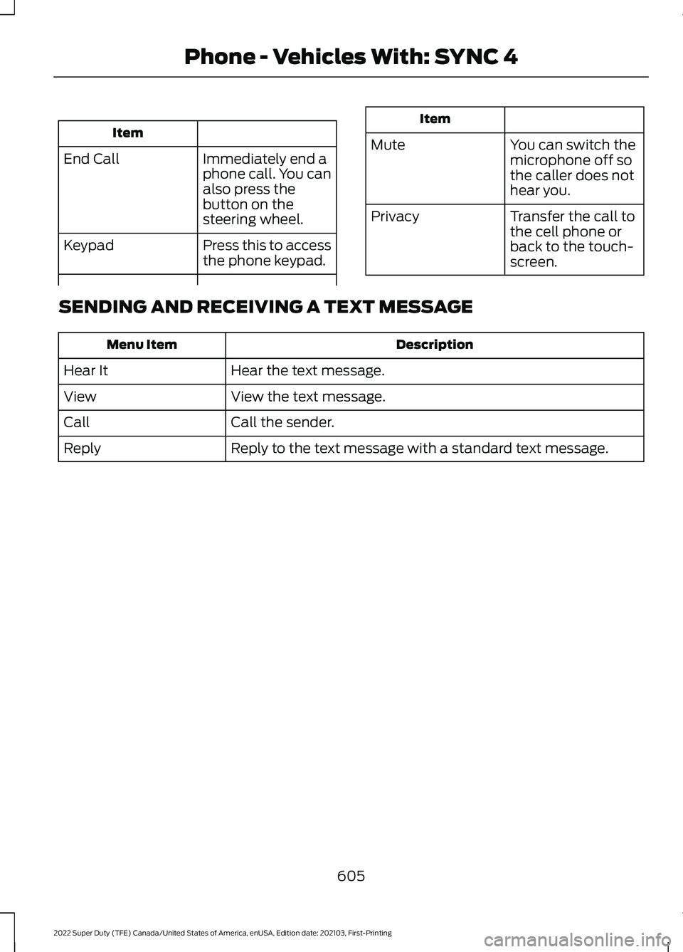 FORD F-350 2022 Owners Manual Item
Immediately end a
phone call. You can
also press the
button on the
steering wheel.
End Call
Press this to access
the phone keypad.
Keypad Item
Mute You can switch the
microphone off so
the caller FORD F-350 2022 Owners Manual Item
Immediately end a
phone call. You can
also press the
button on the
steering wheel.
End Call
Press this to access
the phone keypad.
Keypad Item
Mute You can switch the
microphone off so
the caller