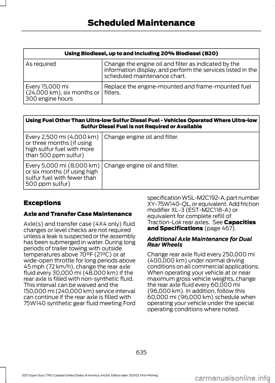 FORD F-350 2022 Owners Manual Using Biodiesel, up to and Including 20% Biodiesel (B20)
Change the engine oil and filter as indicated by the
information display, and perform the services listed in the
scheduled maintenance chart.
A FORD F-350 2022 Owners Manual Using Biodiesel, up to and Including 20% Biodiesel (B20)
Change the engine oil and filter as indicated by the
information display, and perform the services listed in the
scheduled maintenance chart.
A