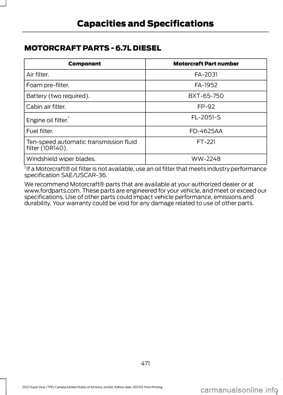 FORD F-450 2022  Owners Manual MOTORCRAFT PARTS - 6.7L DIESEL
Motorcraft Part number
Component
FA-2031
Air filter.
FA-1952
Foam pre-filter.
BXT-65-750
Battery (two required).
FP-92
Cabin air filter.
FL-2051-S
Engine oil filter. 1
F