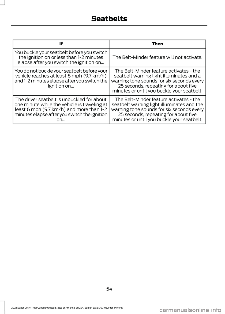 FORD F-450 2022  Owners Manual Then
If
The Belt-Minder feature will not activate.
You buckle your seatbelt before you switch
the ignition on or less than 1-2 minutes
elapse after you switch the ignition on...
The Belt-Minder featur