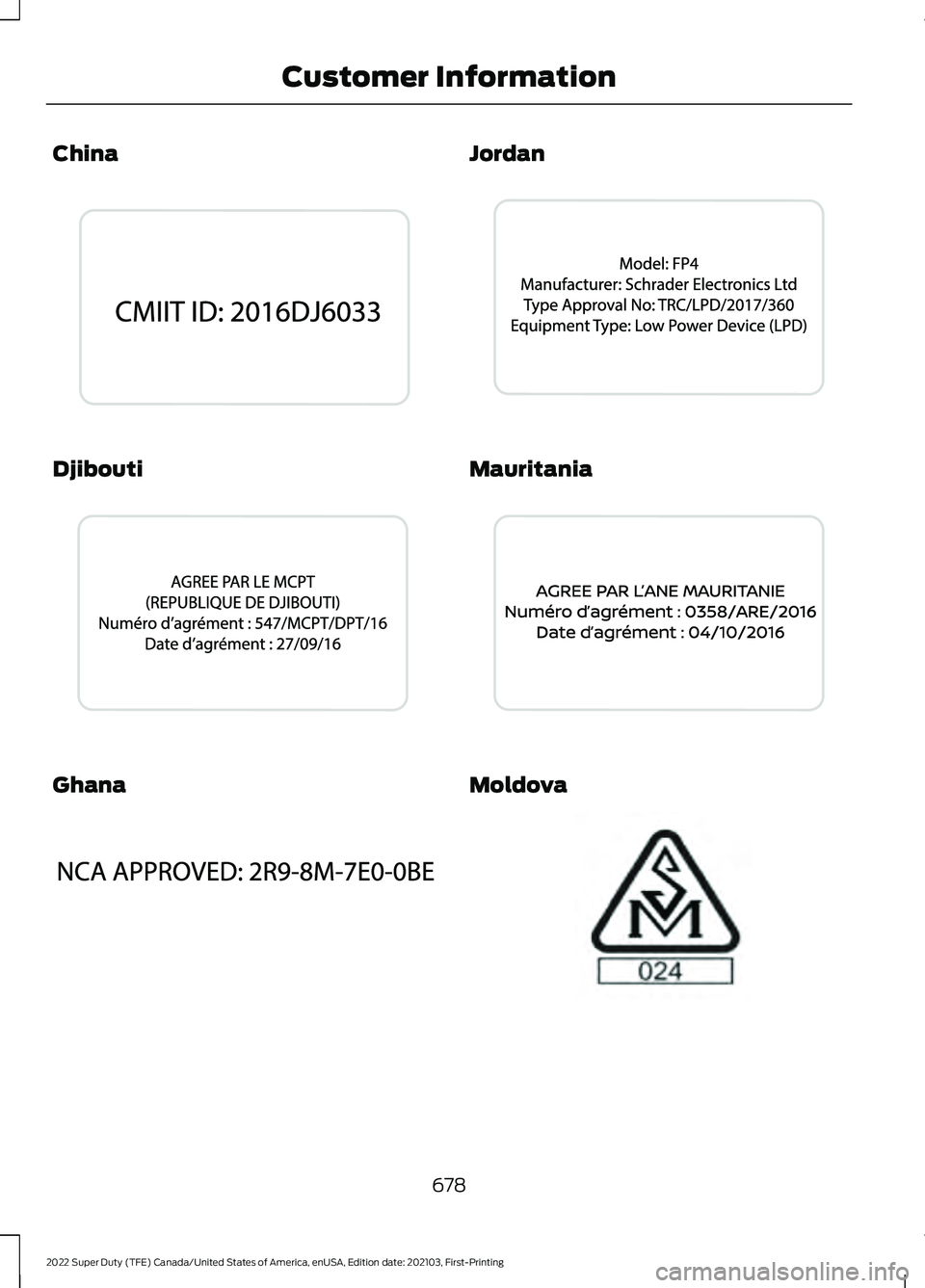 FORD F-450 2022 Owners Manual China
Djibouti
Ghana Jordan
Mauritania
Moldova
678
2022 Super Duty (TFE) Canada/United States of America, enUSA, Edition date: 202103, First-Printing Customer InformationE338011 E338012 E338016 E33 FORD F-450 2022 Owners Manual China
Djibouti
Ghana Jordan
Mauritania
Moldova
678
2022 Super Duty (TFE) Canada/United States of America, enUSA, Edition date: 202103, First-Printing Customer InformationE338011 E338012 E338016 E33