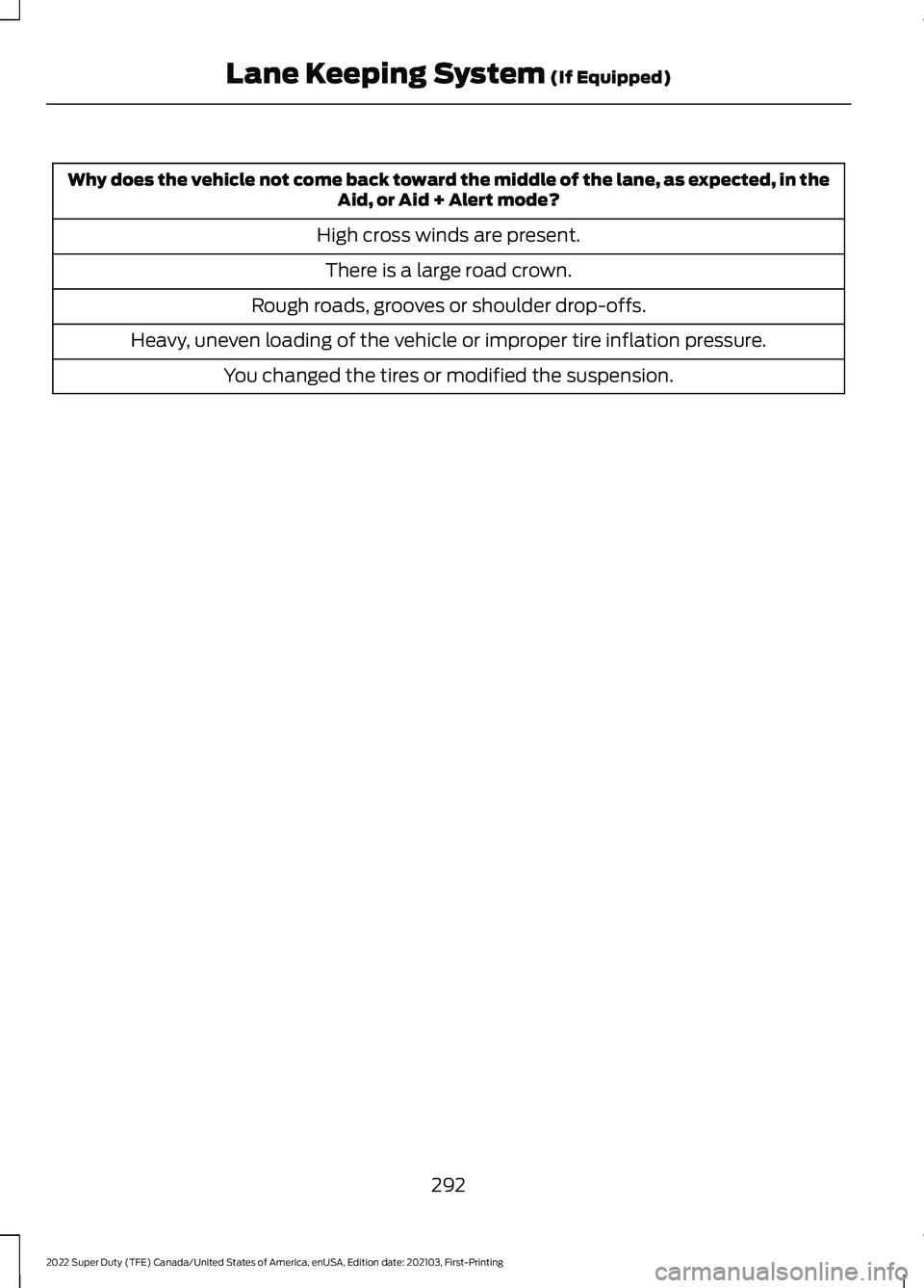 FORD F-550 2022 Owners Manual Why does the vehicle not come back toward the middle of the lane, as expected, in the
Aid, or Aid + Alert mode?
High cross winds are present. There is a large road crown.
Rough roads, grooves or shoul FORD F-550 2022 Owners Manual Why does the vehicle not come back toward the middle of the lane, as expected, in the
Aid, or Aid + Alert mode?
High cross winds are present. There is a large road crown.
Rough roads, grooves or shoul