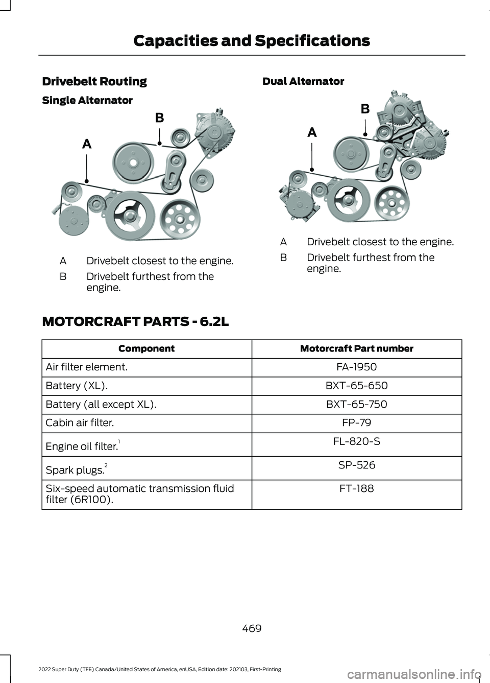 FORD F-550 2022  Owners Manual Drivebelt Routing
Single Alternator
Drivebelt closest to the engine.
A
Drivebelt furthest from the
engine.
B Dual Alternator Drivebelt closest to the engine.
A
Drivebelt furthest from the
engine.
B
MO