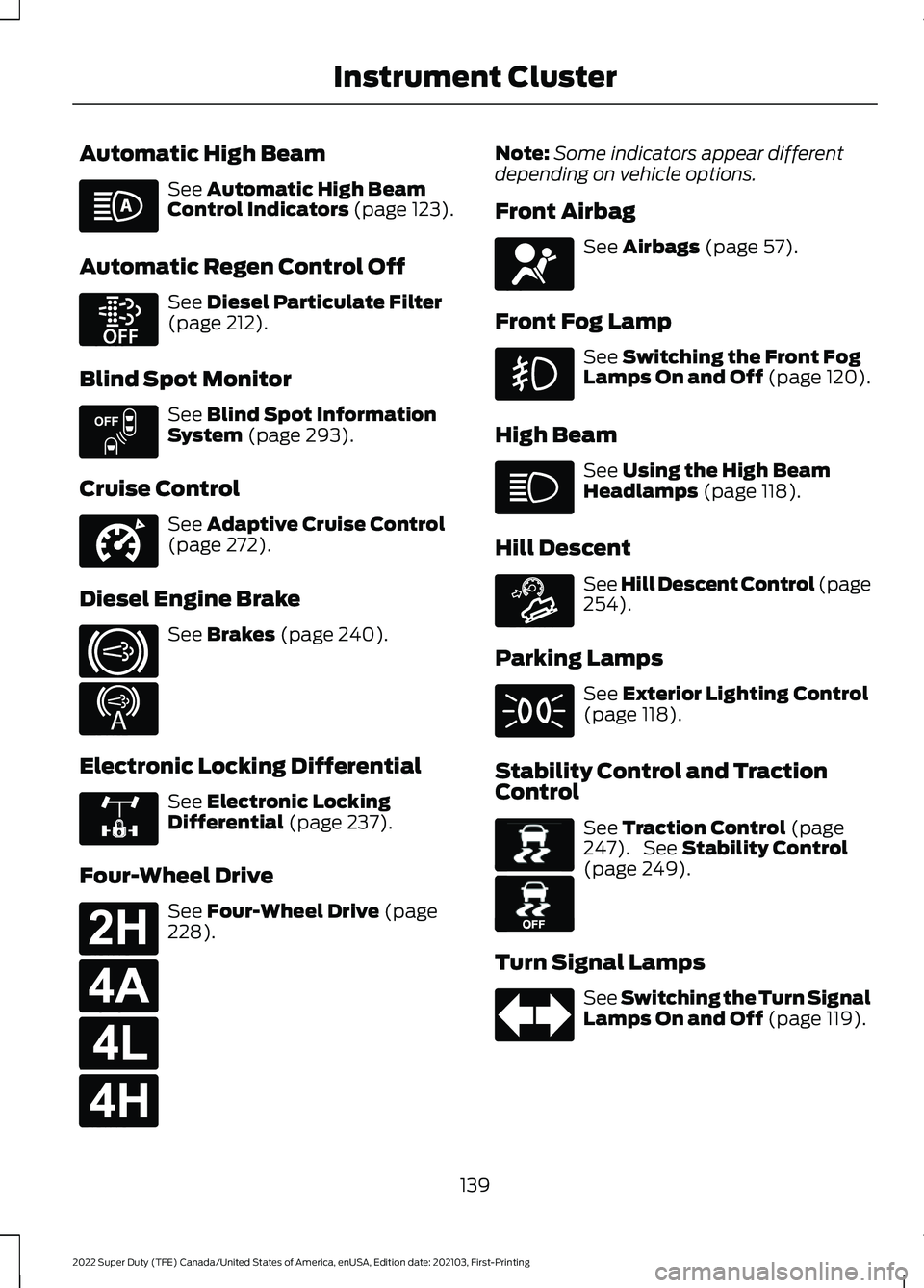 FORD F-600 2022  Owners Manual Automatic High Beam
See Automatic High Beam
Control Indicators (page 123).
Automatic Regen Control Off See 
Diesel Particulate Filter
(page 212).
Blind Spot Monitor See 
Blind Spot Information
System 