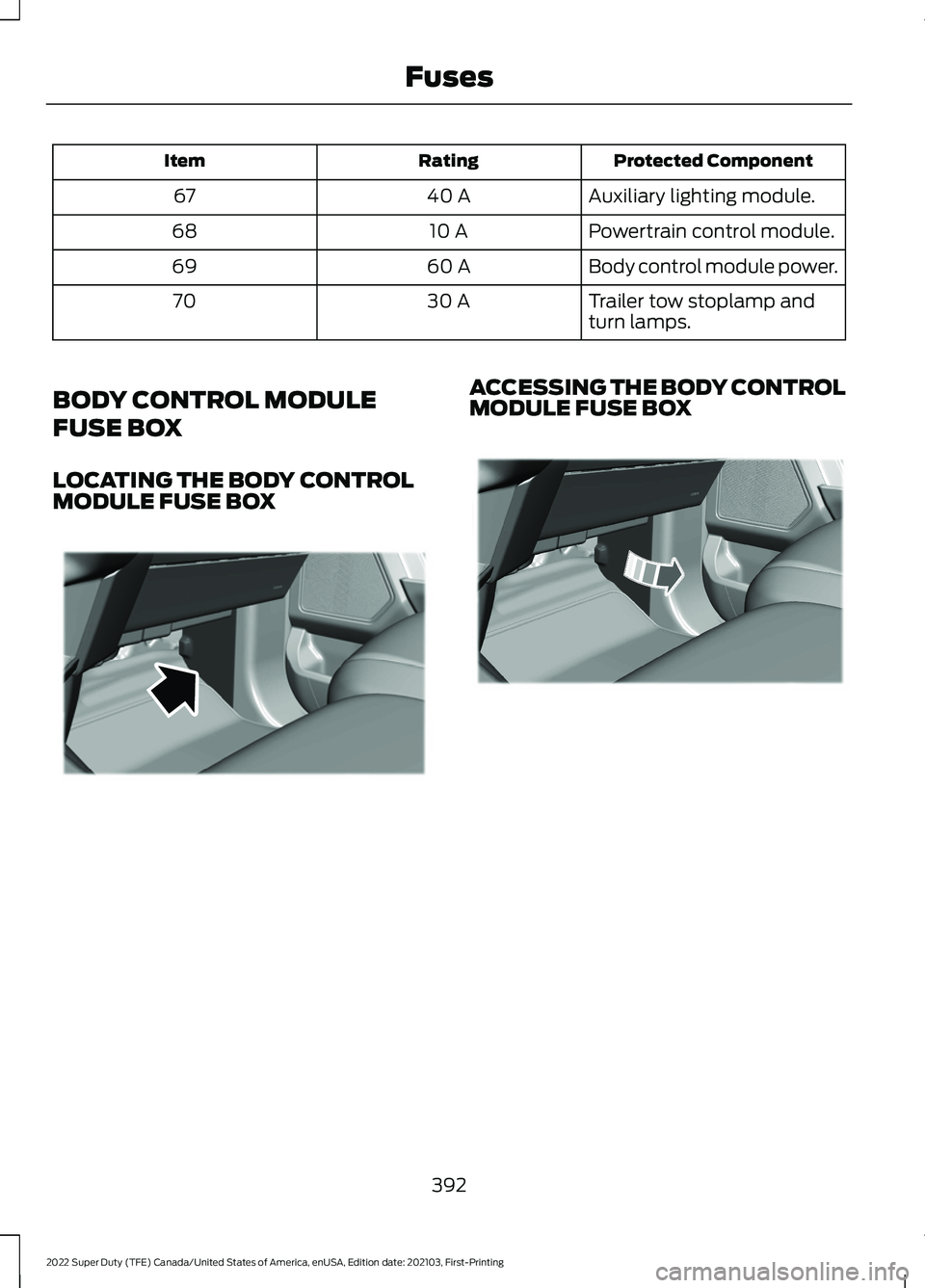 FORD F-600 2022 Owners Manual Protected Component
Rating
Item
Auxiliary lighting module.
40 A
67
Powertrain control module.
10 A
68
Body control module power.
60 A
69
Trailer tow stoplamp and
turn lamps.
30 A
70
BODY CONTROL MODUL FORD F-600 2022 Owners Manual Protected Component
Rating
Item
Auxiliary lighting module.
40 A
67
Powertrain control module.
10 A
68
Body control module power.
60 A
69
Trailer tow stoplamp and
turn lamps.
30 A
70
BODY CONTROL MODUL