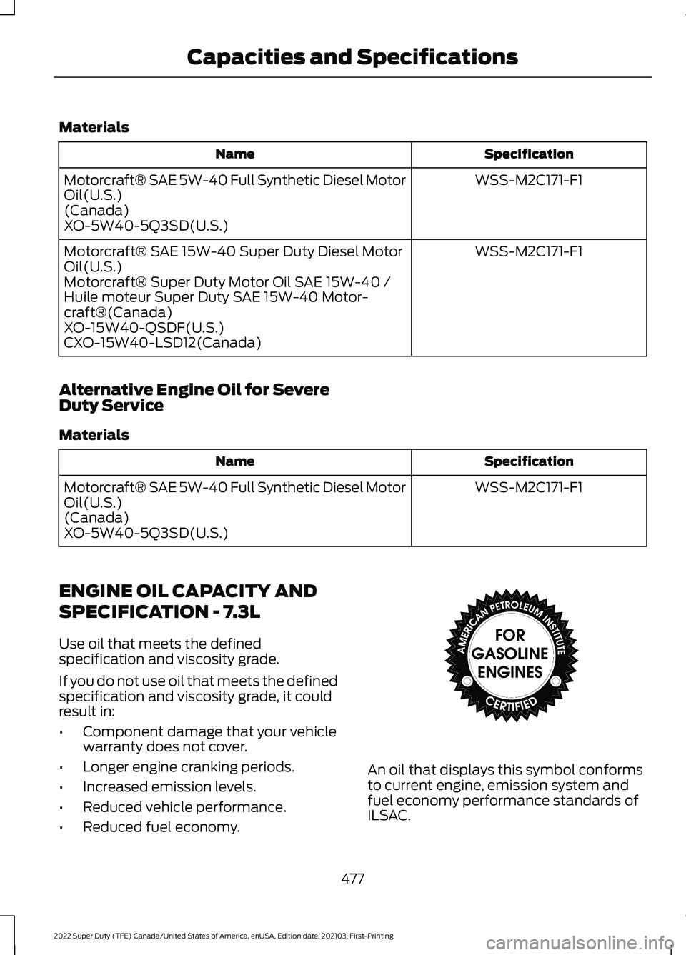 FORD F-600 2022  Owners Manual Materials
Specification
Name
WSS-M2C171-F1
Motorcraft® SAE 5W-40 Full Synthetic Diesel Motor
Oil(U.S.)
(Canada)
XO-5W40-5Q3SD(U.S.)
WSS-M2C171-F1
Motorcraft® SAE 15W-40 Super Duty Diesel Motor
Oil(U