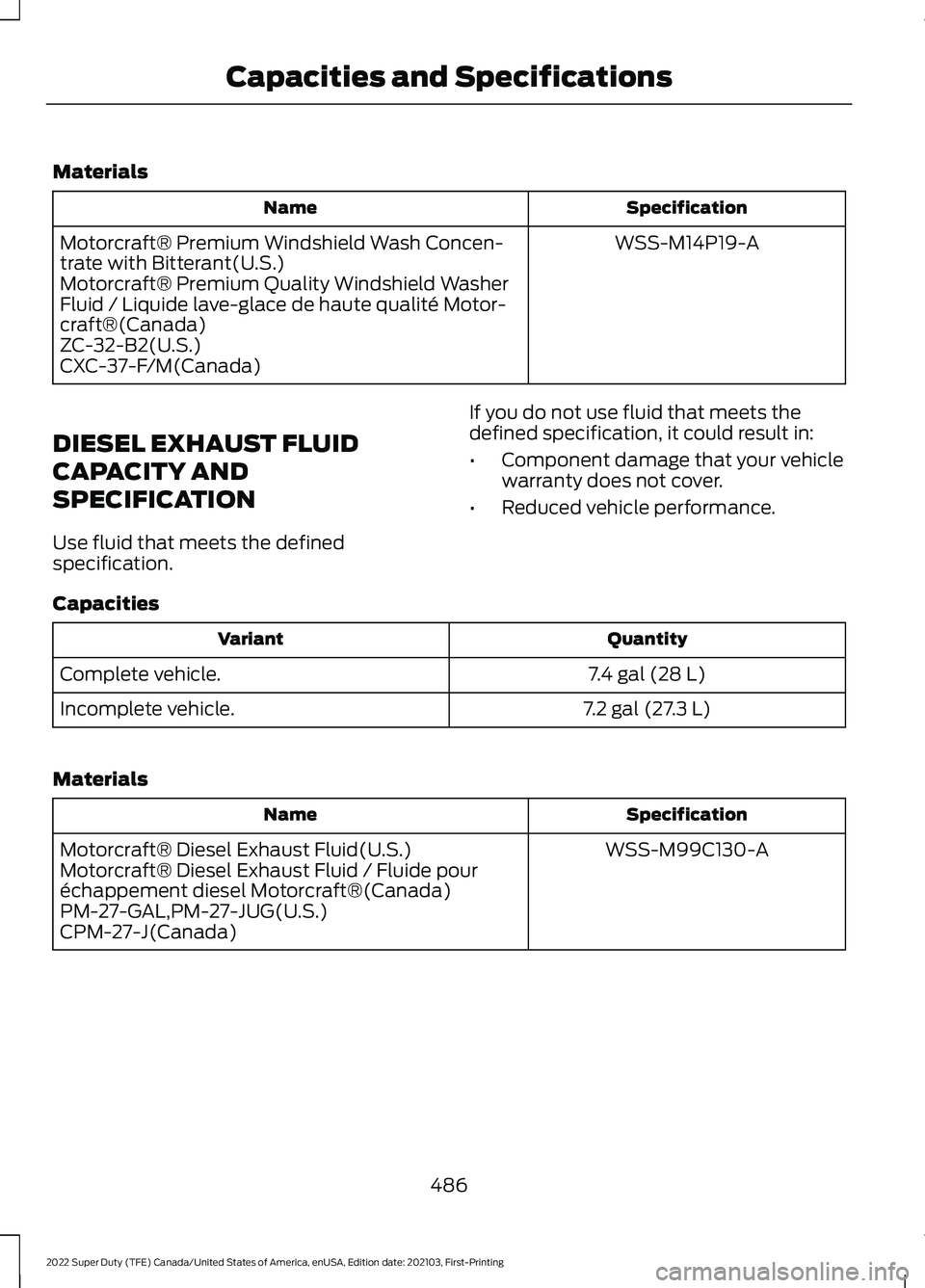FORD F-600 2022 Owners Manual Materials
Specification
Name
WSS-M14P19-A
Motorcraft® Premium Windshield Wash Concen-
trate with Bitterant(U.S.)
Motorcraft® Premium Quality Windshield Washer
Fluid / Liquide lave-glace de haute qua FORD F-600 2022 Owners Manual Materials
Specification
Name
WSS-M14P19-A
Motorcraft® Premium Windshield Wash Concen-
trate with Bitterant(U.S.)
Motorcraft® Premium Quality Windshield Washer
Fluid / Liquide lave-glace de haute qua