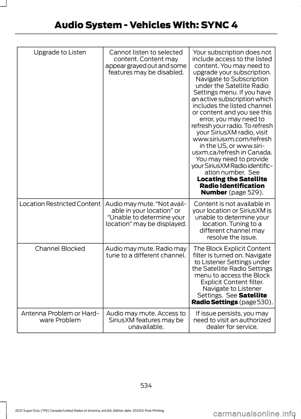 FORD F-600 2022  Owners Manual Your subscription does not
include access to the listed content. You may need to
upgrade your subscription. Navigate to Subscription
under the Satellite Radio
Settings menu. If you have
an active subs