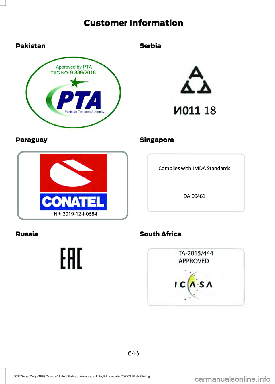 FORD F-600 2022 Owners Manual Pakistan
Paraguay
Russia Serbia
Singapore
South Africa
646
2022 Super Duty (TFE) Canada/United States of America, enUSA, Edition date: 202103, First-Printing Customer InformationE352429 E337181 E253 FORD F-600 2022 Owners Manual Pakistan
Paraguay
Russia Serbia
Singapore
South Africa
646
2022 Super Duty (TFE) Canada/United States of America, enUSA, Edition date: 202103, First-Printing Customer InformationE352429 E337181 E253
