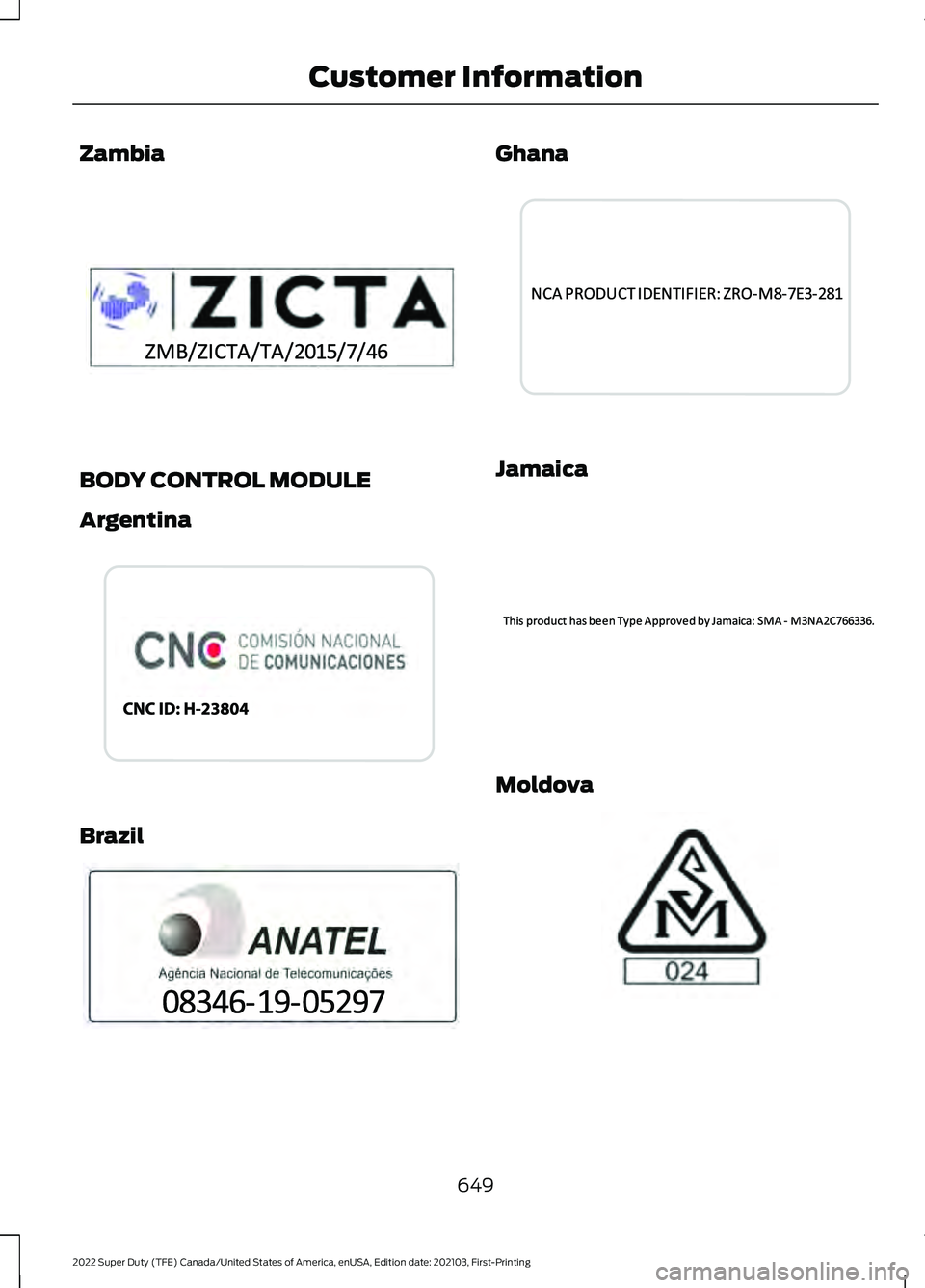 FORD F-600 2022  Owners Manual Zambia
BODY CONTROL MODULE
Argentina
Brazil Ghana
Jamaica
Moldova
649
2022 Super Duty (TFE) Canada/United States of America, enUSA, Edition date: 202103, First-Printing Customer InformationE340205  E3
