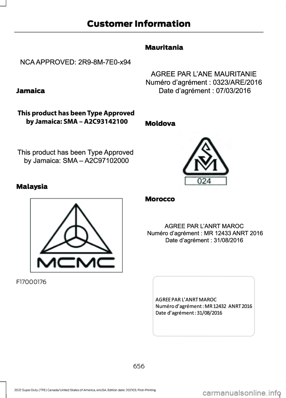 FORD F-600 2022  Owners Manual Jamaica
Malaysia
F17000176 Mauritania Moldova
Morocco
656
2022 Super Duty (TFE) Canada/United States of America, enUSA, Edition date: 202103, First-Printing Customer InformationE340317  E340308  E3403