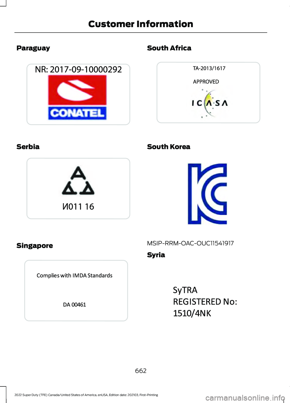 FORD F-600 2022  Owners Manual Paraguay
Serbia
Singapore South Africa
South Korea
MSIP-RRM-OAC-OUC11541917
Syria
662
2022 Super Duty (TFE) Canada/United States of America, enUSA, Edition date: 202103, First-Printing Customer Inform