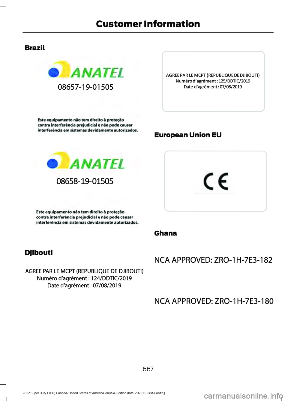 FORD F-600 2022  Owners Manual Brazil
Djibouti European Union EU
Ghana
667
2022 Super Duty (TFE) Canada/United States of America, enUSA, Edition date: 202103, First-Printing Customer InformationE342398  E342510  E342399  E342511  E