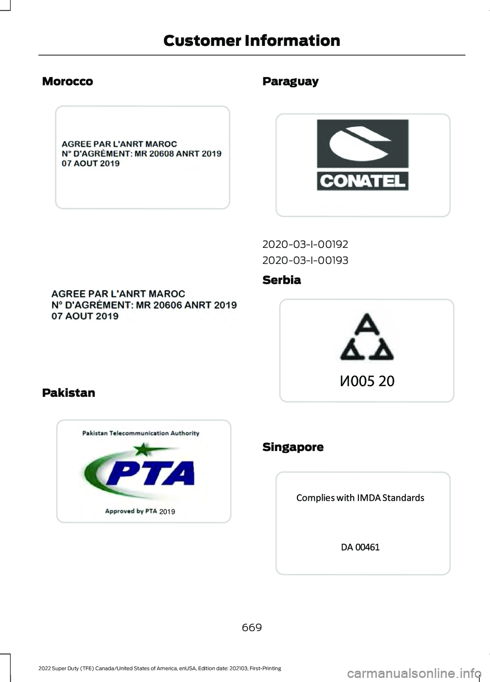 FORD F-600 2022  Owners Manual Morocco
Pakistan Paraguay
2020-03-I-00192
2020-03-I-00193
Serbia
Singapore
669
2022 Super Duty (TFE) Canada/United States of America, enUSA, Edition date: 202103, First-Printing Customer InformationE3