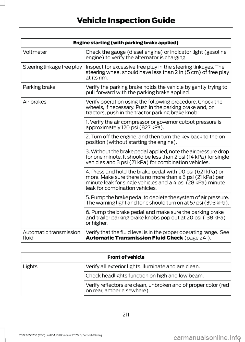 FORD F-650/750 2022 User Guide Engine starting (with parking brake applied)
Check the gauge (diesel engine) or indicator light (gasoline
engine) to verify the alternator is charging.
Voltmeter
Inspect for excessive free play in the FORD F-650/750 2022 User Guide Engine starting (with parking brake applied)
Check the gauge (diesel engine) or indicator light (gasoline
engine) to verify the alternator is charging.
Voltmeter
Inspect for excessive free play in the