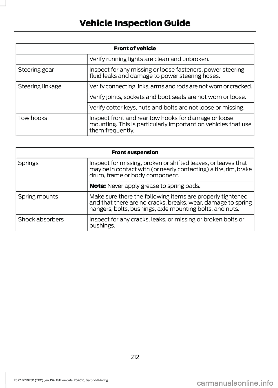 FORD F-650/750 2022  Owners Manual Front of vehicle
Verify running lights are clean and unbroken.
Inspect for any missing or loose fasteners, power steering
fluid leaks and damage to power steering hoses.
Steering gear
Verify connectin