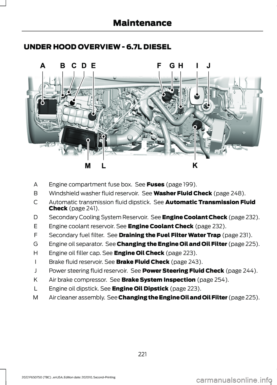 FORD F-650/750 2022 Owners Manual UNDER HOOD OVERVIEW - 6.7L DIESEL
Engine compartment fuse box. See Fuses (page 199).
A
Windshield washer fluid reservoir. See
Washer Fluid Check (page 248).
B
Automatic transmission fluid dipstick. FORD F-650/750 2022 Owners Manual UNDER HOOD OVERVIEW - 6.7L DIESEL
Engine compartment fuse box. See Fuses (page 199).
A
Windshield washer fluid reservoir. See
Washer Fluid Check (page 248).
B
Automatic transmission fluid dipstick.