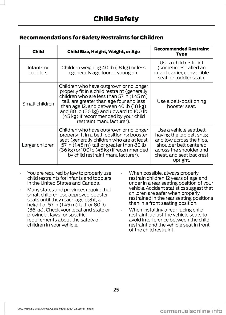 FORD F-650/750 2022 Owners Manual Recommendations for Safety Restraints for Children
Recommended Restraint
Type
Child Size, Height, Weight, or Age
Child
Use a child restraint
(sometimes called an
infant carrier, convertible seat, or t FORD F-650/750 2022 Owners Manual Recommendations for Safety Restraints for Children
Recommended Restraint
Type
Child Size, Height, Weight, or Age
Child
Use a child restraint
(sometimes called an
infant carrier, convertible seat, or t