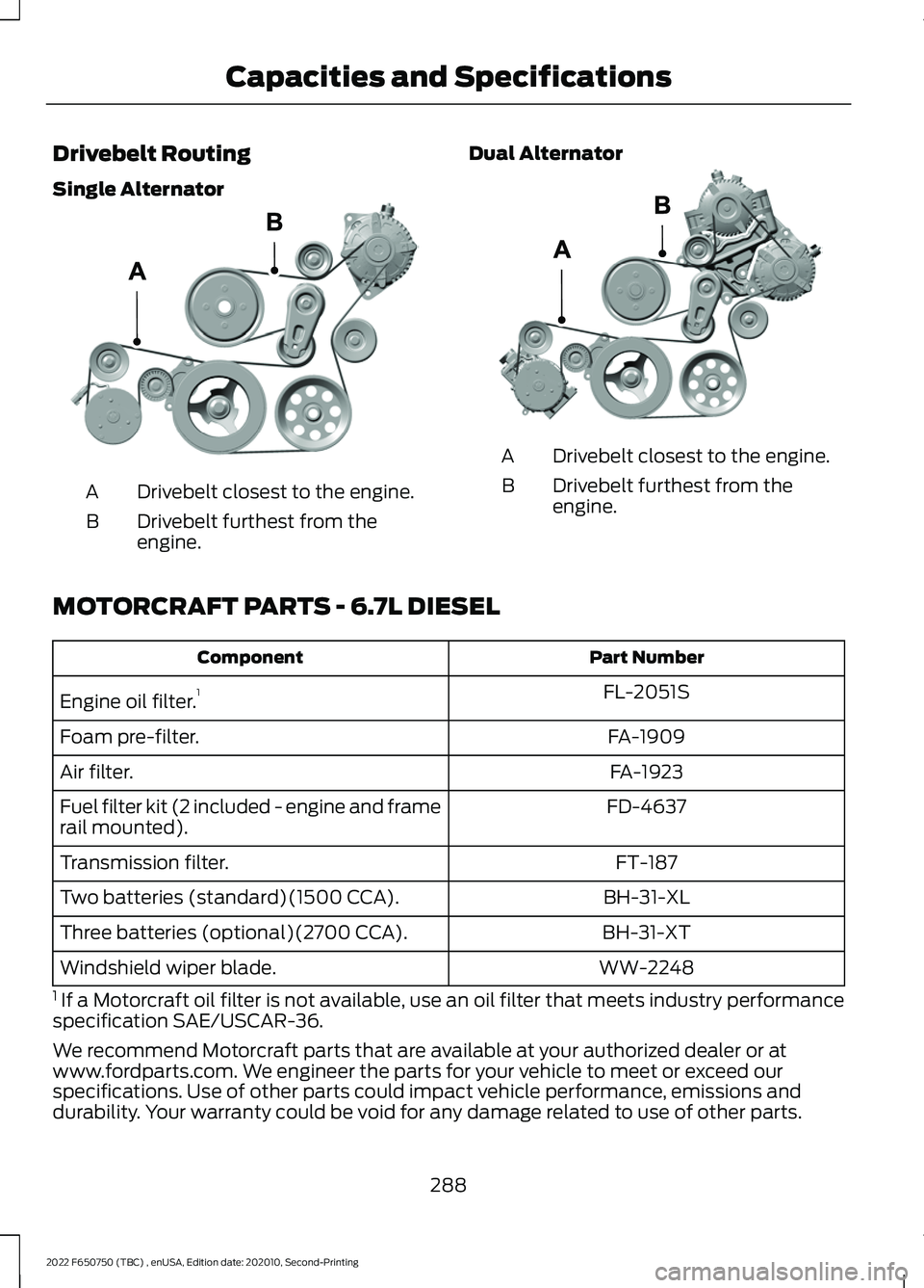FORD F-650/750 2022 Owners Manual Drivebelt Routing
Single Alternator
Drivebelt closest to the engine.
A
Drivebelt furthest from the
engine.
B Dual Alternator Drivebelt closest to the engine.
A
Drivebelt furthest from the
engine.
B
MO FORD F-650/750 2022 Owners Manual Drivebelt Routing
Single Alternator
Drivebelt closest to the engine.
A
Drivebelt furthest from the
engine.
B Dual Alternator Drivebelt closest to the engine.
A
Drivebelt furthest from the
engine.
B
MO
