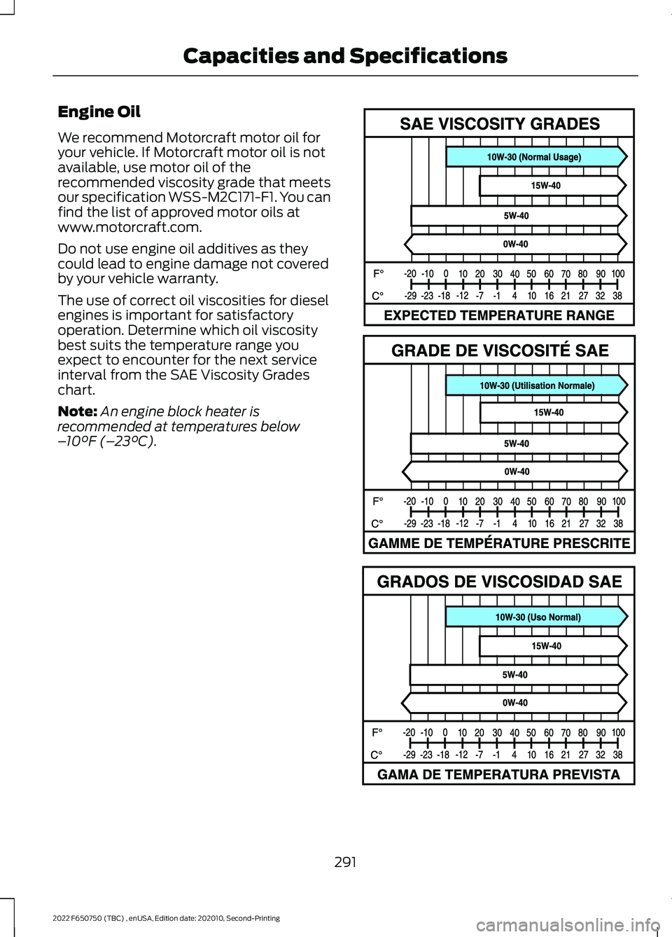 FORD F-650/750 2022 Owners Manual Engine Oil
We recommend Motorcraft motor oil for
your vehicle. If Motorcraft motor oil is not
available, use motor oil of the
recommended viscosity grade that meets
our specification WSS-M2C171-F1. Yo FORD F-650/750 2022 Owners Manual Engine Oil
We recommend Motorcraft motor oil for
your vehicle. If Motorcraft motor oil is not
available, use motor oil of the
recommended viscosity grade that meets
our specification WSS-M2C171-F1. Yo