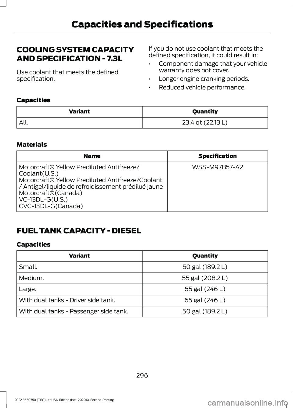 FORD F-650/750 2022 Owners Manual COOLING SYSTEM CAPACITY
AND SPECIFICATION - 7.3L
Use coolant that meets the defined
specification.
If you do not use coolant that meets the
defined specification, it could result in:
•
Component dam FORD F-650/750 2022 Owners Manual COOLING SYSTEM CAPACITY
AND SPECIFICATION - 7.3L
Use coolant that meets the defined
specification.
If you do not use coolant that meets the
defined specification, it could result in:
•
Component dam
