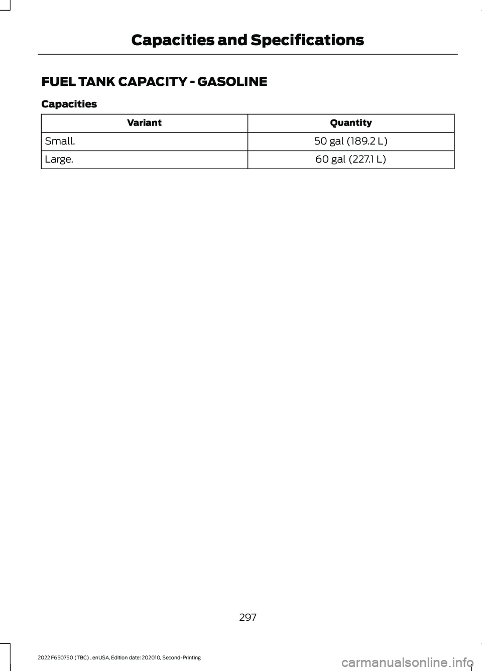 FORD F-650/750 2022 Owners Manual FUEL TANK CAPACITY - GASOLINE
Capacities
Quantity
Variant
50 gal (189.2 L)
Small.
60 gal (227.1 L)
Large.
297
2022 F650750 (TBC) , enUSA, Edition date: 202010, Second-Printing Capacities and Specifica FORD F-650/750 2022 Owners Manual FUEL TANK CAPACITY - GASOLINE
Capacities
Quantity
Variant
50 gal (189.2 L)
Small.
60 gal (227.1 L)
Large.
297
2022 F650750 (TBC) , enUSA, Edition date: 202010, Second-Printing Capacities and Specifica