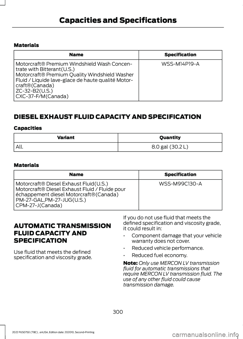 FORD F-650/750 2022 Owners Manual Materials
Specification
Name
WSS-M14P19-A
Motorcraft® Premium Windshield Wash Concen-
trate with Bitterant(U.S.)
Motorcraft® Premium Quality Windshield Washer
Fluid / Liquide lave-glace de haute qua FORD F-650/750 2022 Owners Manual Materials
Specification
Name
WSS-M14P19-A
Motorcraft® Premium Windshield Wash Concen-
trate with Bitterant(U.S.)
Motorcraft® Premium Quality Windshield Washer
Fluid / Liquide lave-glace de haute qua