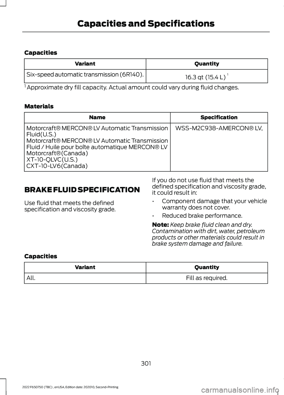 FORD F-650/750 2022 Owners Manual Capacities
Quantity
Variant
16.3 qt (15.4 L)1
Six-speed automatic transmission (6R140).
1 Approximate dry fill capacity. Actual amount could vary during fluid changes.
Materials Specification
Name
WS FORD F-650/750 2022 Owners Manual Capacities
Quantity
Variant
16.3 qt (15.4 L)1
Six-speed automatic transmission (6R140).
1 Approximate dry fill capacity. Actual amount could vary during fluid changes.
Materials Specification
Name
WS