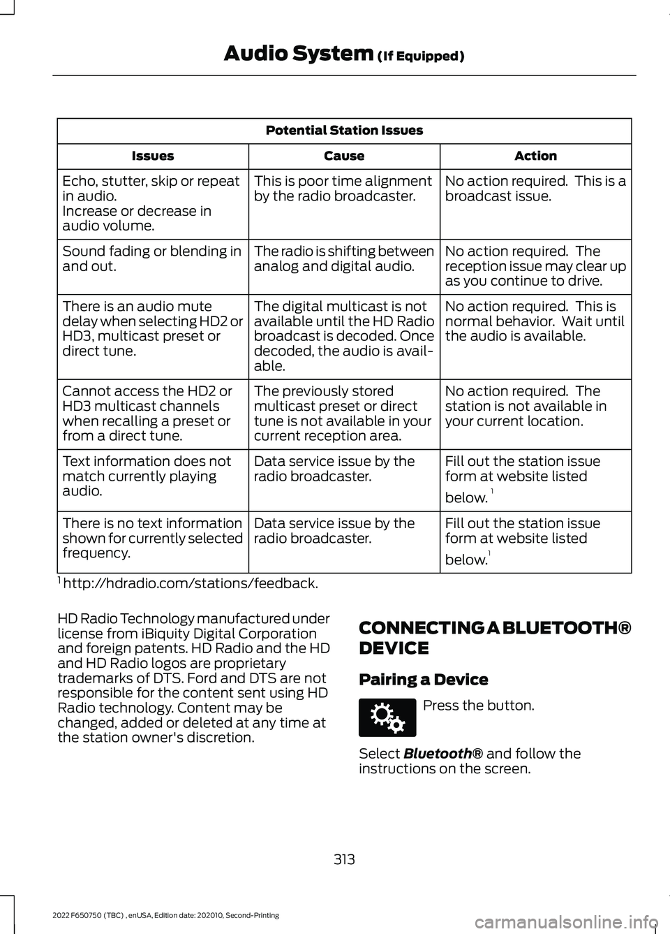 FORD F-650/750 2022  Owners Manual Potential Station Issues
Action
Cause
Issues
No action required.  This is a
broadcast issue.
This is poor time alignment
by the radio broadcaster.
Echo, stutter, skip or repeat
in audio.
Increase or d