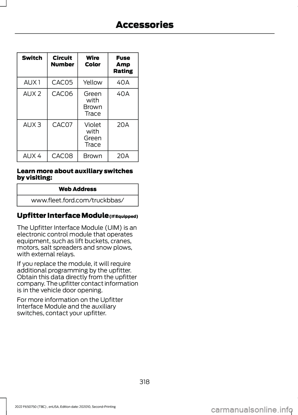 FORD F-650/750 2022 Owners Manual Fuse
Amp
Rating
Wire
Color
Circuit
Number
Switch
40A
Yellow
CAC05
AUX 1
40A
Green
with
Brown Trace
CAC06
AUX 2
20A
Violet
with
Green Trace
CAC07
AUX 3
20A
Brown
CAC08
AUX 4
Learn more about auxiliary FORD F-650/750 2022 Owners Manual Fuse
Amp
Rating
Wire
Color
Circuit
Number
Switch
40A
Yellow
CAC05
AUX 1
40A
Green
with
Brown Trace
CAC06
AUX 2
20A
Violet
with
Green Trace
CAC07
AUX 3
20A
Brown
CAC08
AUX 4
Learn more about auxiliary