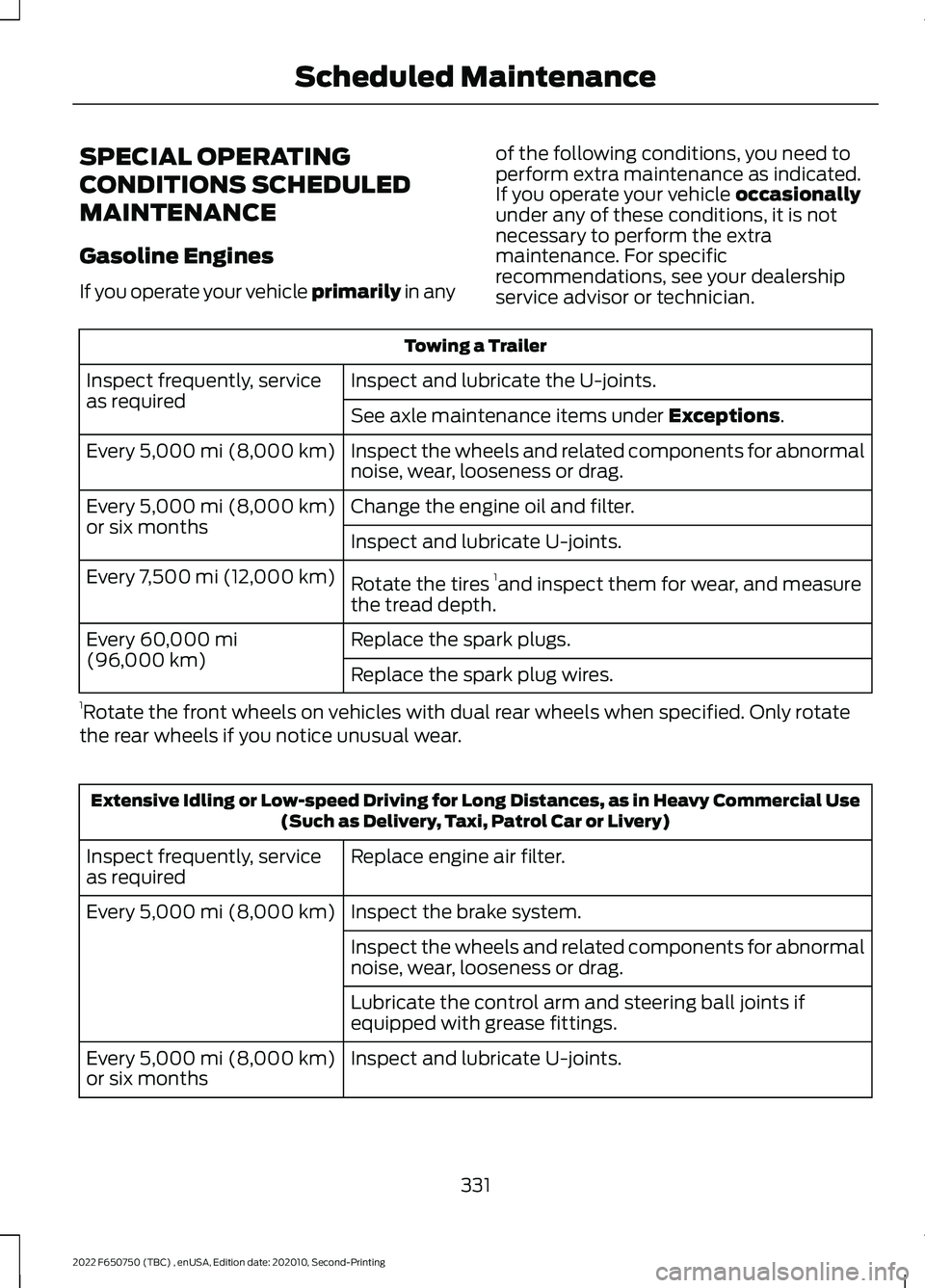 FORD F-650/750 2022 Owners Manual SPECIAL OPERATING
CONDITIONS SCHEDULED
MAINTENANCE
Gasoline Engines
If you operate your vehicle primarily in any
of the following conditions, you need to
perform extra maintenance as indicated.
If you FORD F-650/750 2022 Owners Manual SPECIAL OPERATING
CONDITIONS SCHEDULED
MAINTENANCE
Gasoline Engines
If you operate your vehicle primarily in any
of the following conditions, you need to
perform extra maintenance as indicated.
If you