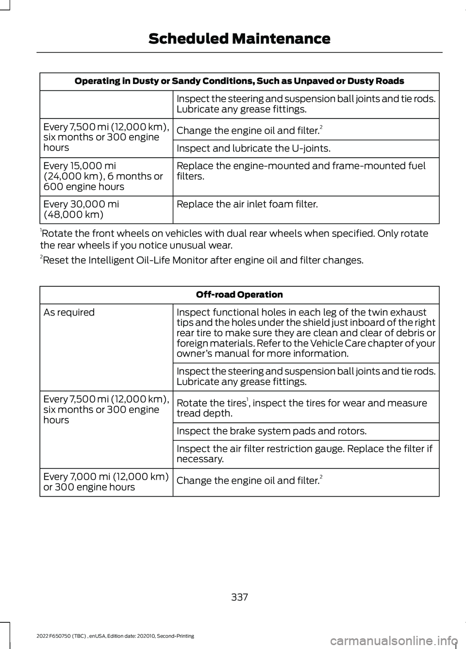 FORD F-650/750 2022 Owners Manual Operating in Dusty or Sandy Conditions, Such as Unpaved or Dusty Roads
Inspect the steering and suspension ball joints and tie rods.
Lubricate any grease fittings.
Change the engine oil and filter. 2
FORD F-650/750 2022 Owners Manual Operating in Dusty or Sandy Conditions, Such as Unpaved or Dusty Roads
Inspect the steering and suspension ball joints and tie rods.
Lubricate any grease fittings.
Change the engine oil and filter. 2