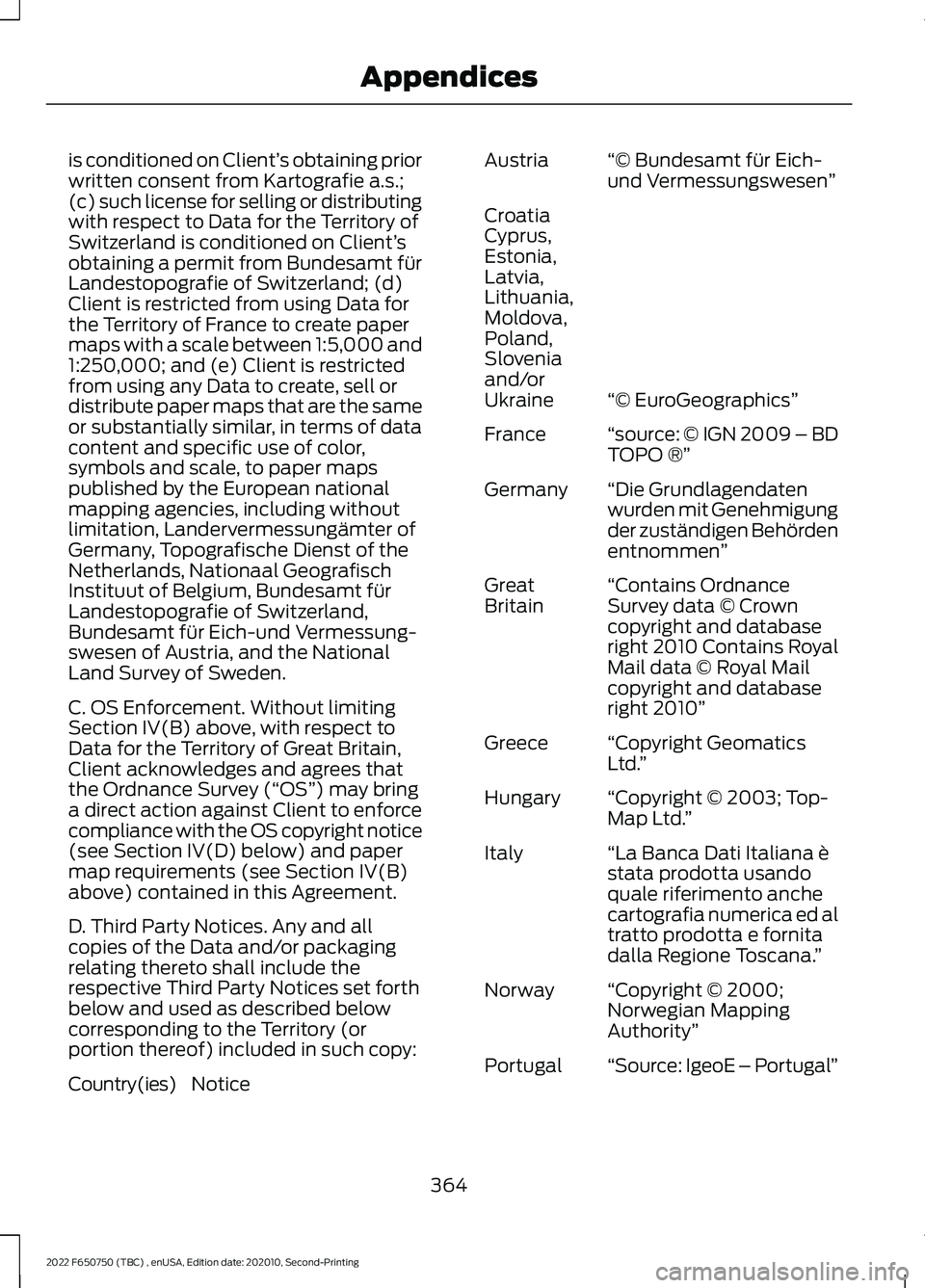 FORD F-650/750 2022 Owners Manual is conditioned on Client’
s obtaining prior
written consent from Kartografie a.s.;
(c) such license for selling or distributing
with respect to Data for the Territory of
Switzerland is conditioned o FORD F-650/750 2022 Owners Manual is conditioned on Client’
s obtaining prior
written consent from Kartografie a.s.;
(c) such license for selling or distributing
with respect to Data for the Territory of
Switzerland is conditioned o