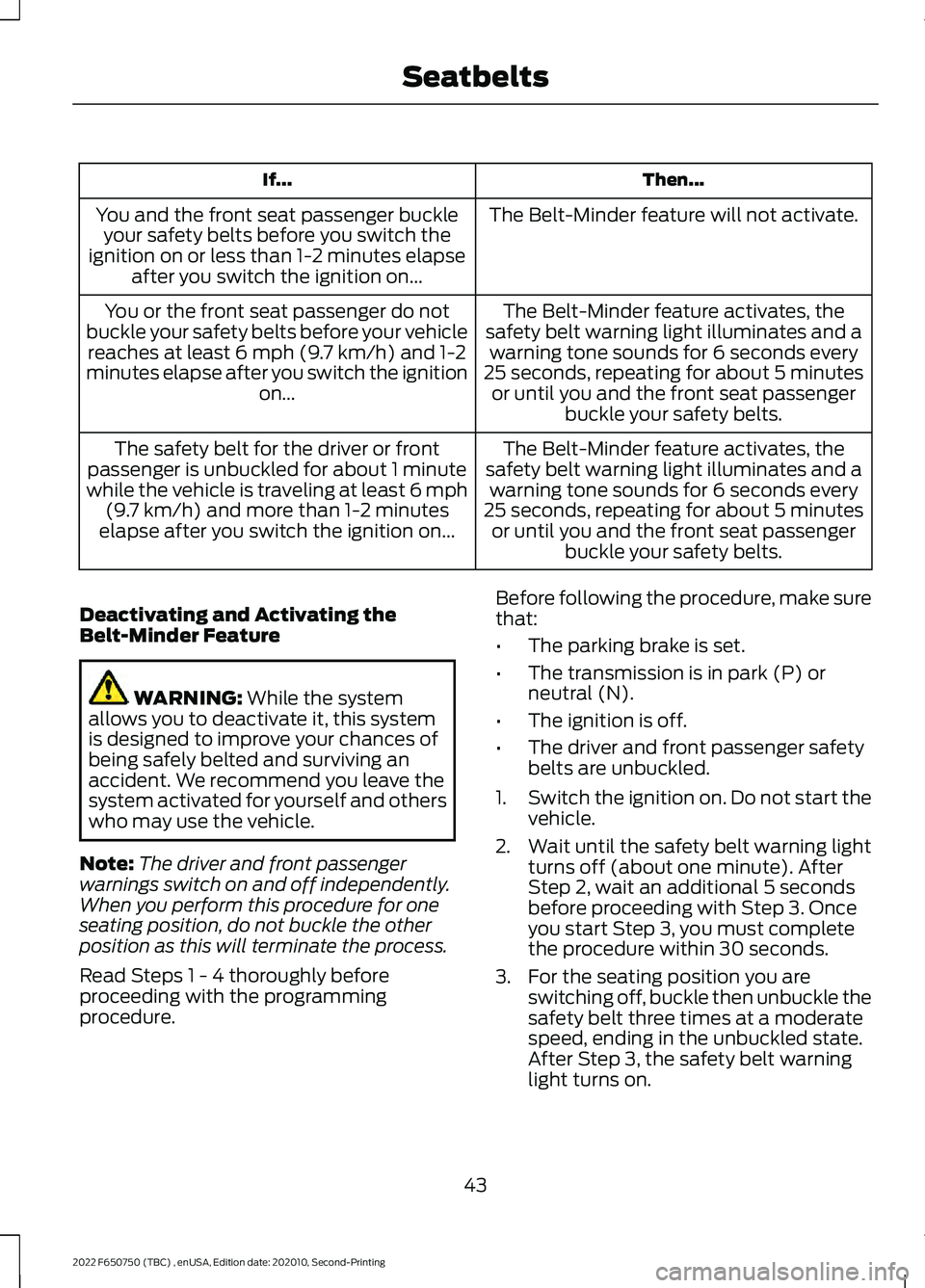 FORD F-650/750 2022 Service Manual Then...
If...
The Belt-Minder feature will not activate.
You and the front seat passenger buckle
your safety belts before you switch the
ignition on or less than 1-2 minutes elapse after you switch th FORD F-650/750 2022 Service Manual Then...
If...
The Belt-Minder feature will not activate.
You and the front seat passenger buckle
your safety belts before you switch the
ignition on or less than 1-2 minutes elapse after you switch th