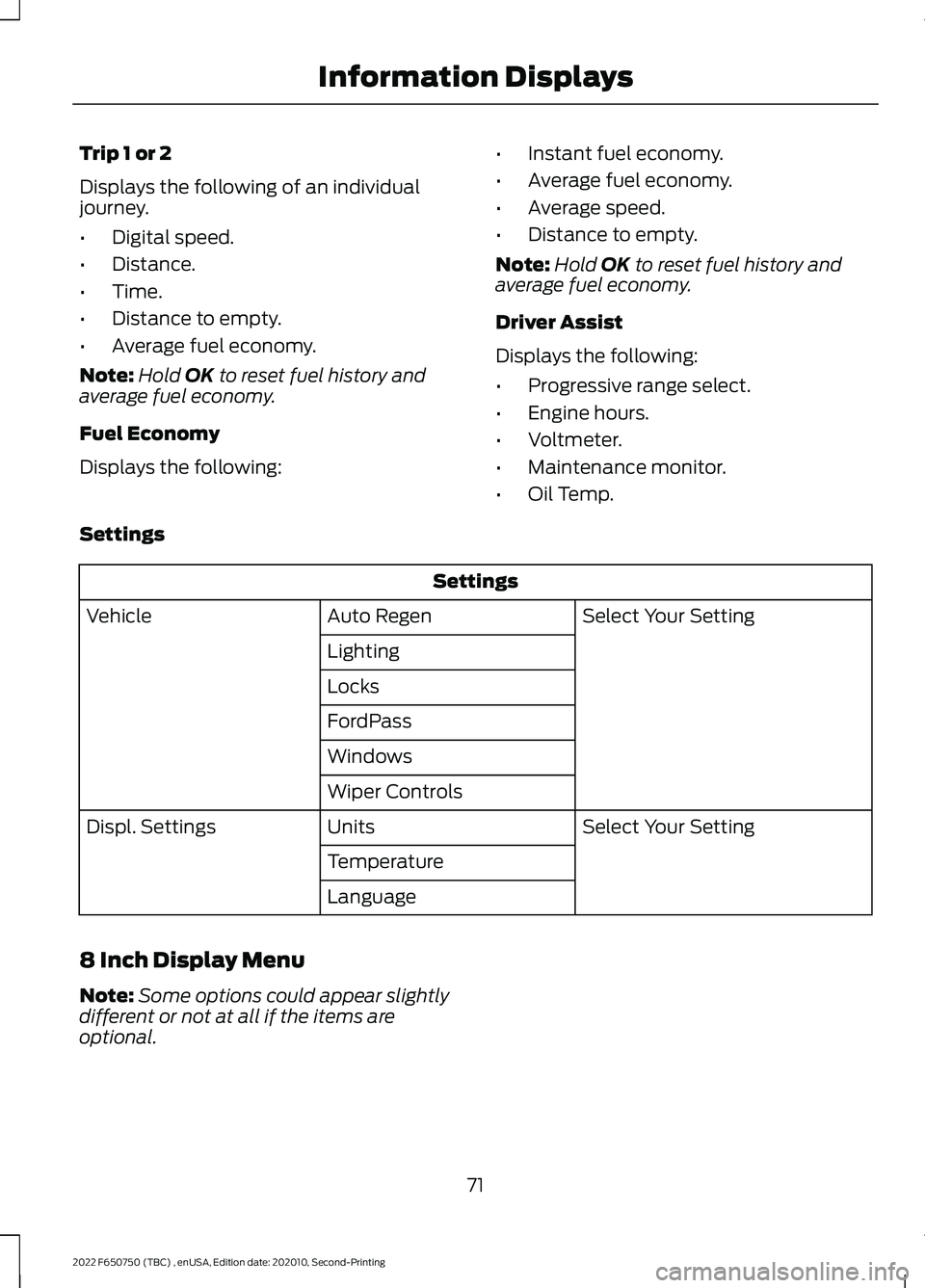 FORD F-650/750 2022  Owners Manual Trip 1 or 2
Displays the following of an individual
journey.
•
Digital speed.
• Distance.
• Time.
• Distance to empty.
• Average fuel economy.
Note: Hold OK to reset fuel history and
average