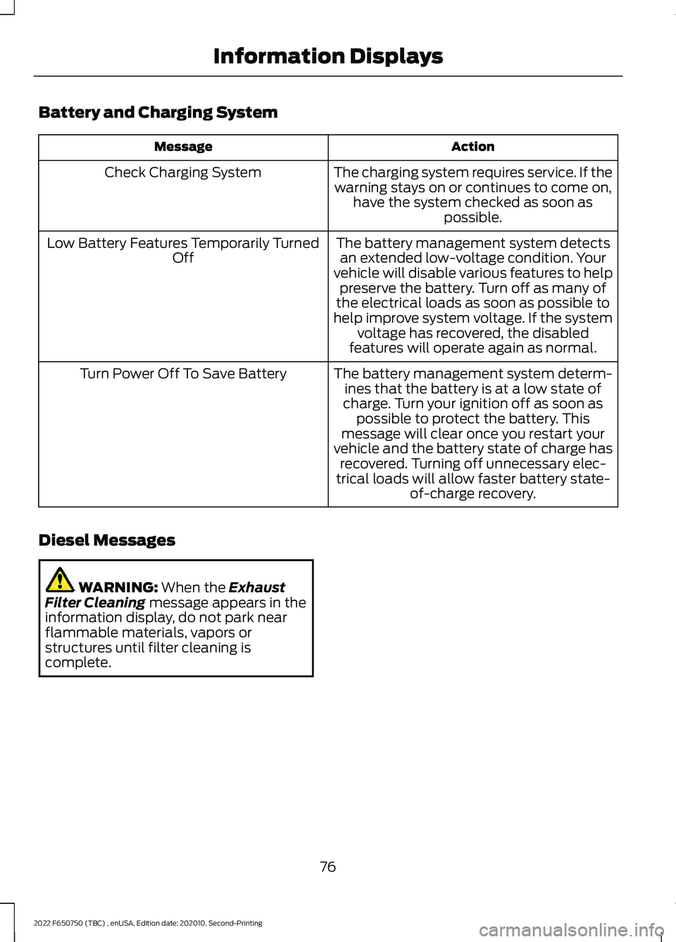 FORD F-650/750 2022 Manual PDF Battery and Charging System
Action
Message
The charging system requires service. If thewarning stays on or continues to come on, have the system checked as soon as possible.
Check Charging System
The 