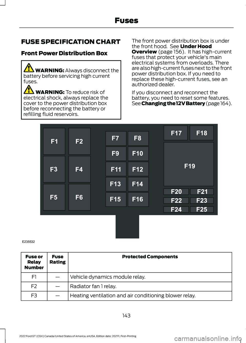 FORD GT 2022 Owners Manual FUSE SPECIFICATION CHART
Front Power Distribution Box
WARNING: Always disconnect the
battery before servicing high current
fuses. WARNING:
To reduce risk of
electrical shock, always replace the
cover FORD GT 2022 Owners Manual FUSE SPECIFICATION CHART
Front Power Distribution Box
WARNING: Always disconnect the
battery before servicing high current
fuses. WARNING:
To reduce risk of
electrical shock, always replace the
cover