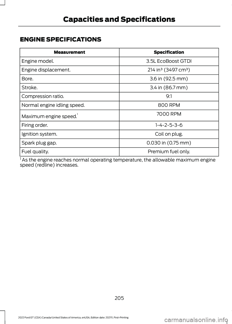 FORD GT 2022  Owners Manual ENGINE SPECIFICATIONS
Specification
Measurement
3.5L EcoBoost GTDI
Engine model.
214 in³ (3497 cm³)
Engine displacement.
3.6 in (92.5 mm)
Bore.
3.4 in (86.7 mm)
Stroke.
9:1
Compression ratio.
800 RP