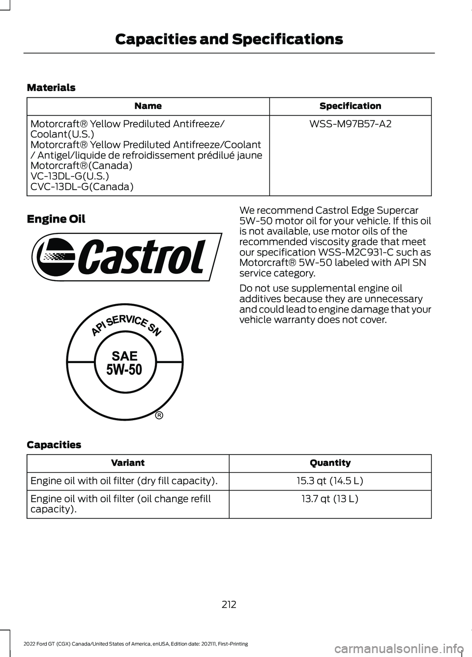 FORD GT 2022  Owners Manual Materials
Specification
Name
WSS-M97B57-A2
Motorcraft® Yellow Prediluted Antifreeze/
Coolant(U.S.)
Motorcraft® Yellow Prediluted Antifreeze/Coolant
/ Antigel/liquide de refroidissement prédilué ja