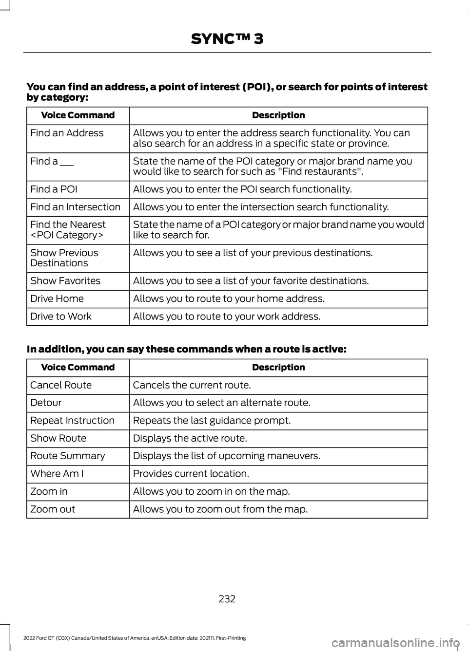 FORD GT 2022 Workshop Manual You can find an address, a point of interest (POI), or search for points of interest
by category:
Description
Voice Command
Allows you to enter the address search functionality. You can
also search fo FORD GT 2022 Workshop Manual You can find an address, a point of interest (POI), or search for points of interest
by category:
Description
Voice Command
Allows you to enter the address search functionality. You can
also search fo