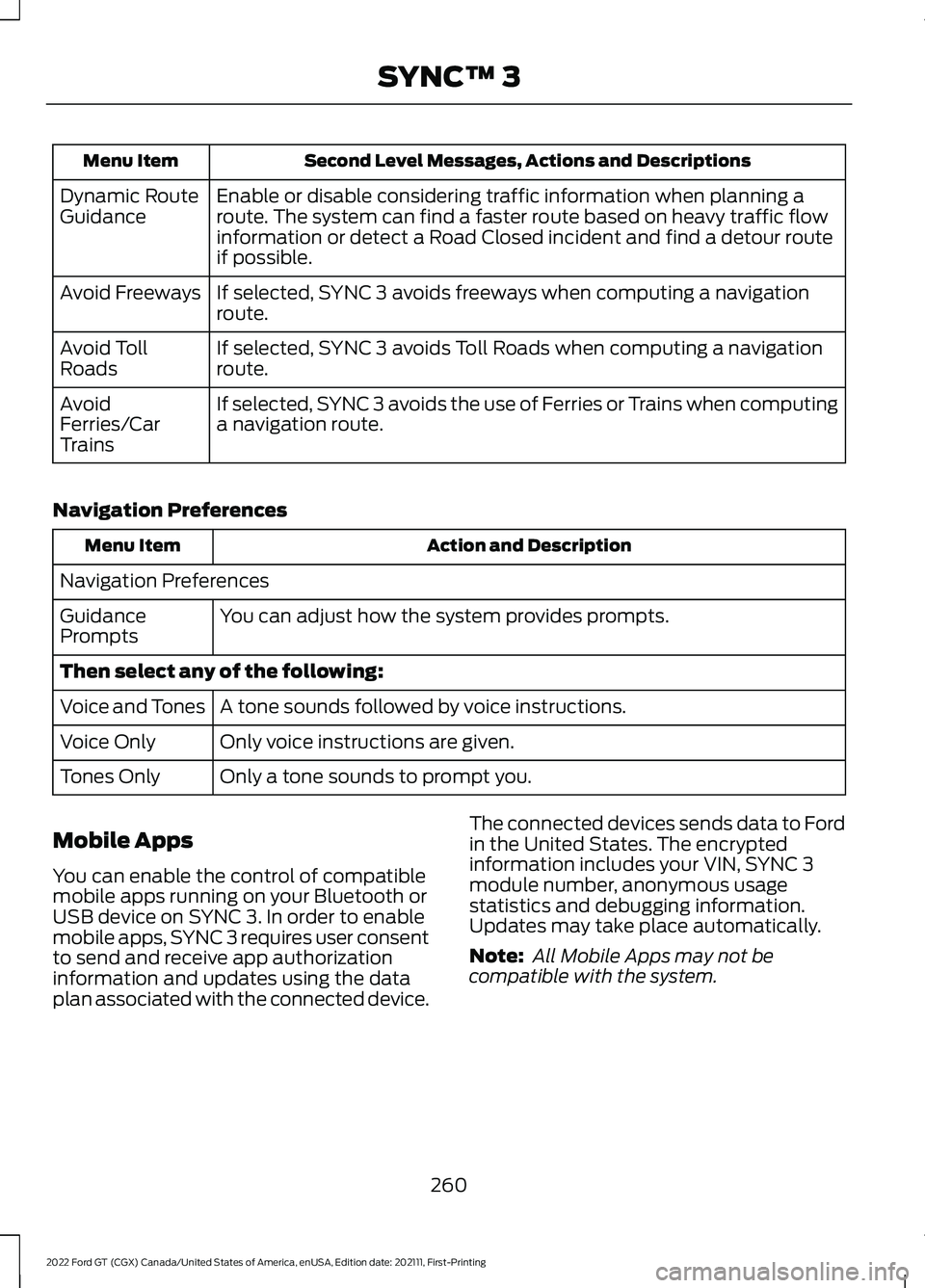 FORD GT 2022 Owners Manual Second Level Messages, Actions and Descriptions
Menu Item
Enable or disable considering traffic information when planning a
route. The system can find a faster route based on heavy traffic flow
inform FORD GT 2022 Owners Manual Second Level Messages, Actions and Descriptions
Menu Item
Enable or disable considering traffic information when planning a
route. The system can find a faster route based on heavy traffic flow
inform