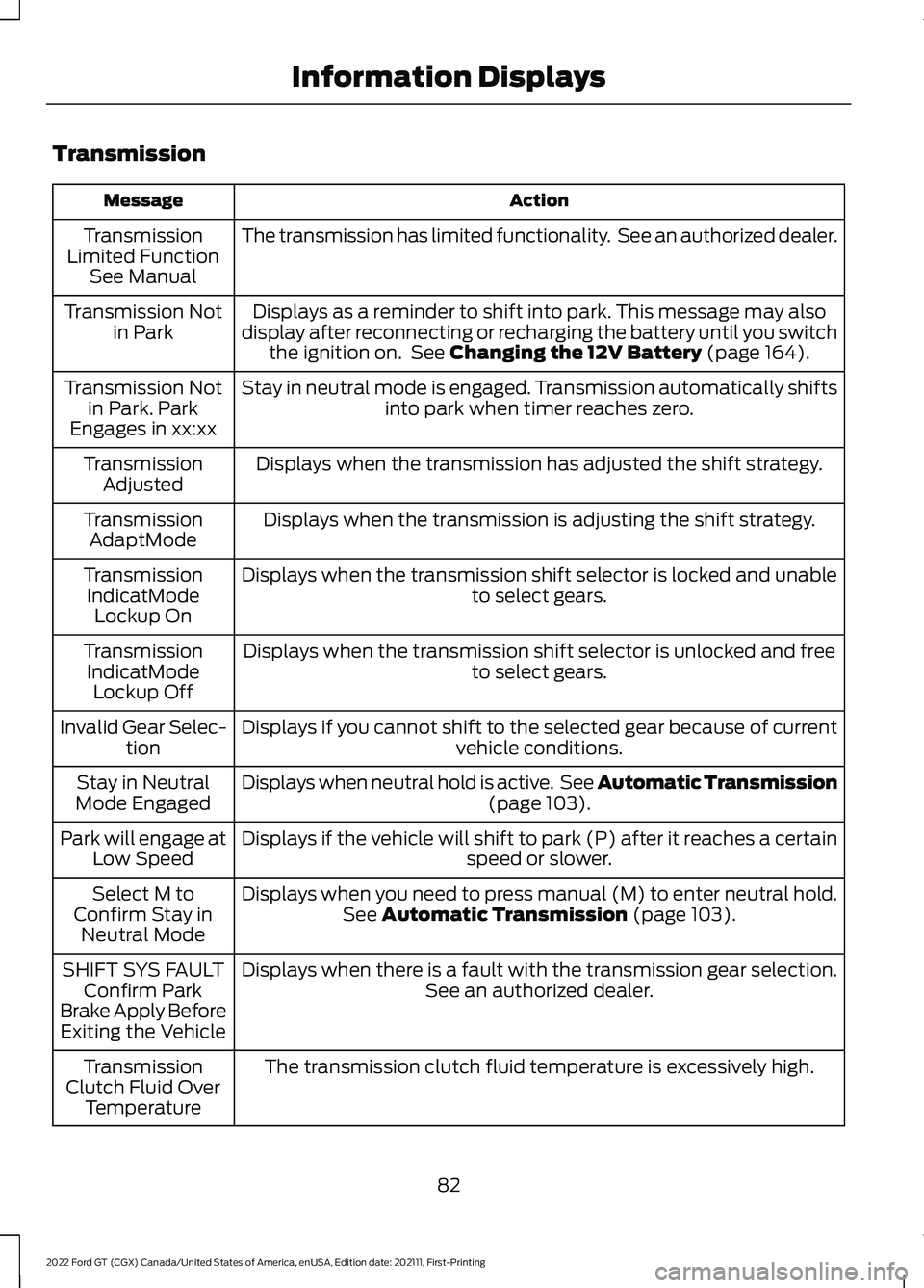 FORD GT 2022 Owners Manual Transmission
Action
Message
The transmission has limited functionality. See an authorized dealer.
Transmission
Limited Function See Manual
Displays as a reminder to shift into park. This message may FORD GT 2022 Owners Manual Transmission
Action
Message
The transmission has limited functionality. See an authorized dealer.
Transmission
Limited Function See Manual
Displays as a reminder to shift into park. This message may