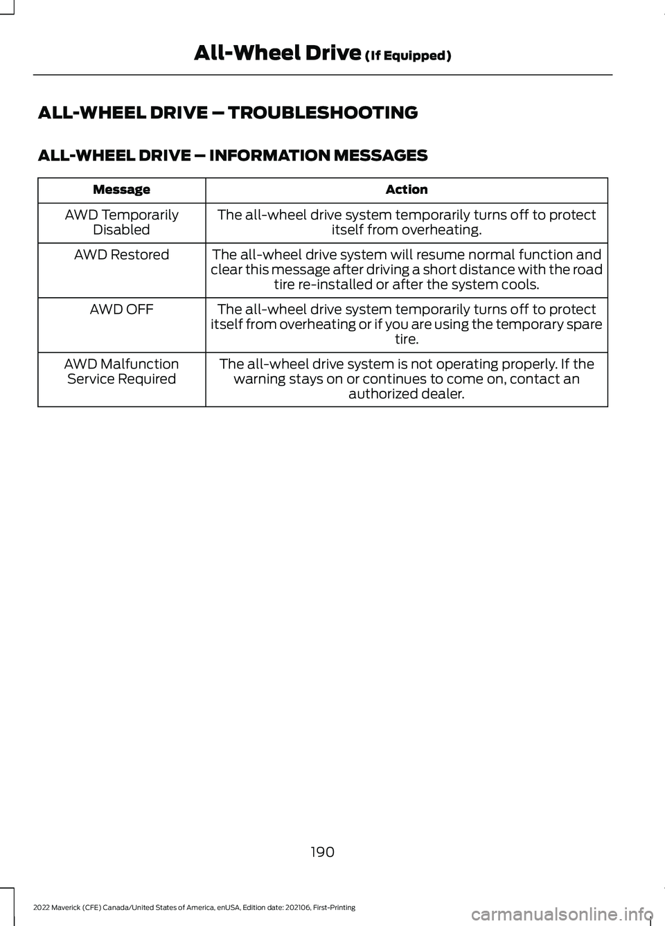 FORD MAVERICK 2022 Owners Manual ALL-WHEEL DRIVE – TROUBLESHOOTING
ALL-WHEEL DRIVE – INFORMATION MESSAGES
Action
Message
The all-wheel drive system temporarily turns off to protectitself from overheating.
AWD Temporarily
Disabled FORD MAVERICK 2022 Owners Manual ALL-WHEEL DRIVE – TROUBLESHOOTING
ALL-WHEEL DRIVE – INFORMATION MESSAGES
Action
Message
The all-wheel drive system temporarily turns off to protectitself from overheating.
AWD Temporarily
Disabled
