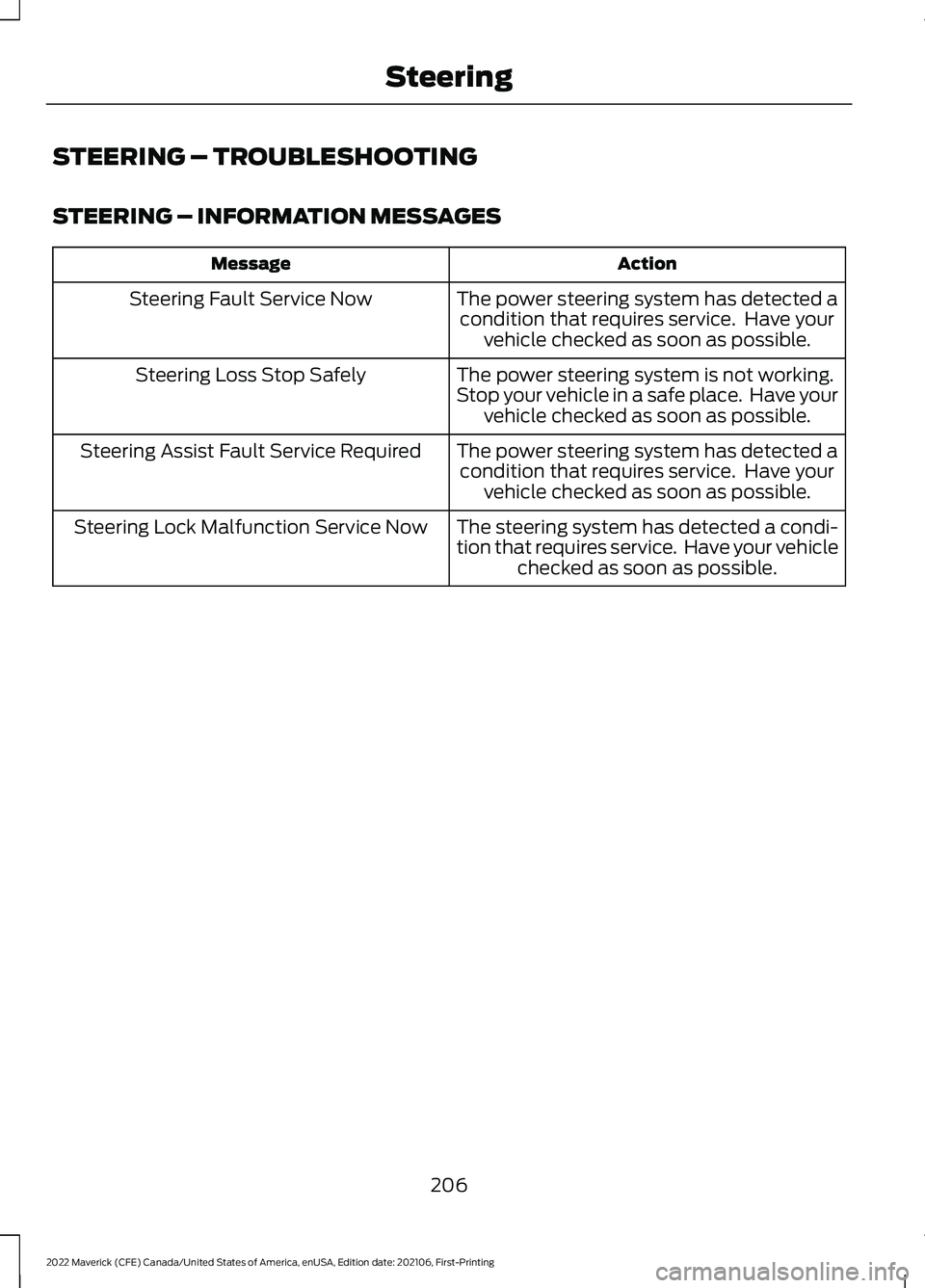FORD MAVERICK 2022 Owners Manual STEERING – TROUBLESHOOTING
STEERING – INFORMATION MESSAGES
Action
Message
The power steering system has detected acondition that requires service. Have your vehicle checked as soon as possible.
S FORD MAVERICK 2022 Owners Manual STEERING – TROUBLESHOOTING
STEERING – INFORMATION MESSAGES
Action
Message
The power steering system has detected acondition that requires service. Have your vehicle checked as soon as possible.
S