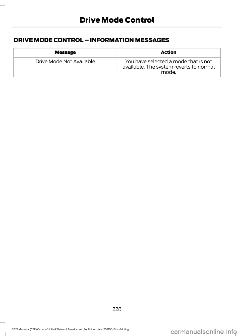 FORD MAVERICK 2022 Owners Manual DRIVE MODE CONTROL – INFORMATION MESSAGES
Action
Message
You have selected a mode that is not
available. The system reverts to normal mode.
Drive Mode Not Available
228
2022 Maverick (CFE) Canada/Un FORD MAVERICK 2022 Owners Manual DRIVE MODE CONTROL – INFORMATION MESSAGES
Action
Message
You have selected a mode that is not
available. The system reverts to normal mode.
Drive Mode Not Available
228
2022 Maverick (CFE) Canada/Un