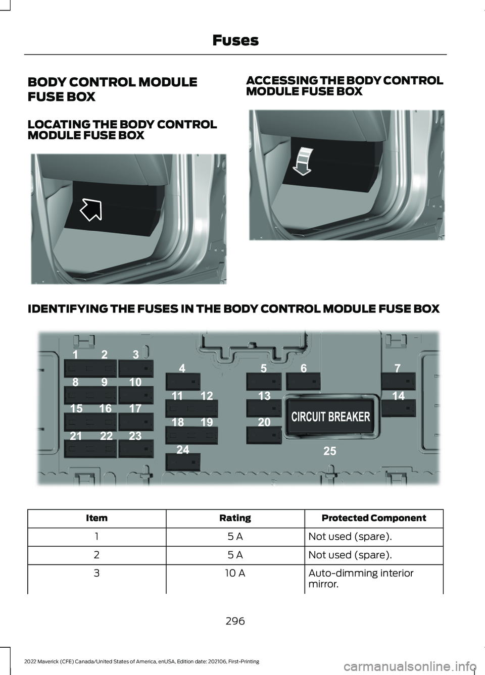 FORD MAVERICK 2022 Owners Manual BODY CONTROL MODULE
FUSE BOX
LOCATING THE BODY CONTROL
MODULE FUSE BOX ACCESSING THE BODY CONTROL
MODULE FUSE BOX
IDENTIFYING THE FUSES IN THE BODY CONTROL MODULE FUSE BOX
Protected Component
Rating
I FORD MAVERICK 2022 Owners Manual BODY CONTROL MODULE
FUSE BOX
LOCATING THE BODY CONTROL
MODULE FUSE BOX ACCESSING THE BODY CONTROL
MODULE FUSE BOX
IDENTIFYING THE FUSES IN THE BODY CONTROL MODULE FUSE BOX
Protected Component
Rating
I
