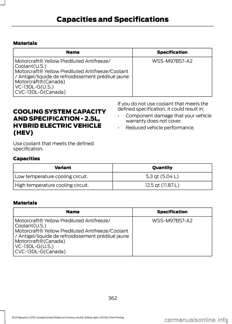FORD MAVERICK 2022 Owners Manual Materials
Specification
Name
WSS-M97B57-A2
Motorcraft® Yellow Prediluted Antifreeze/
Coolant(U.S.)
Motorcraft® Yellow Prediluted Antifreeze/Coolant
/ Antigel/liquide de refroidissement prédilué ja FORD MAVERICK 2022 Owners Manual Materials
Specification
Name
WSS-M97B57-A2
Motorcraft® Yellow Prediluted Antifreeze/
Coolant(U.S.)
Motorcraft® Yellow Prediluted Antifreeze/Coolant
/ Antigel/liquide de refroidissement prédilué ja