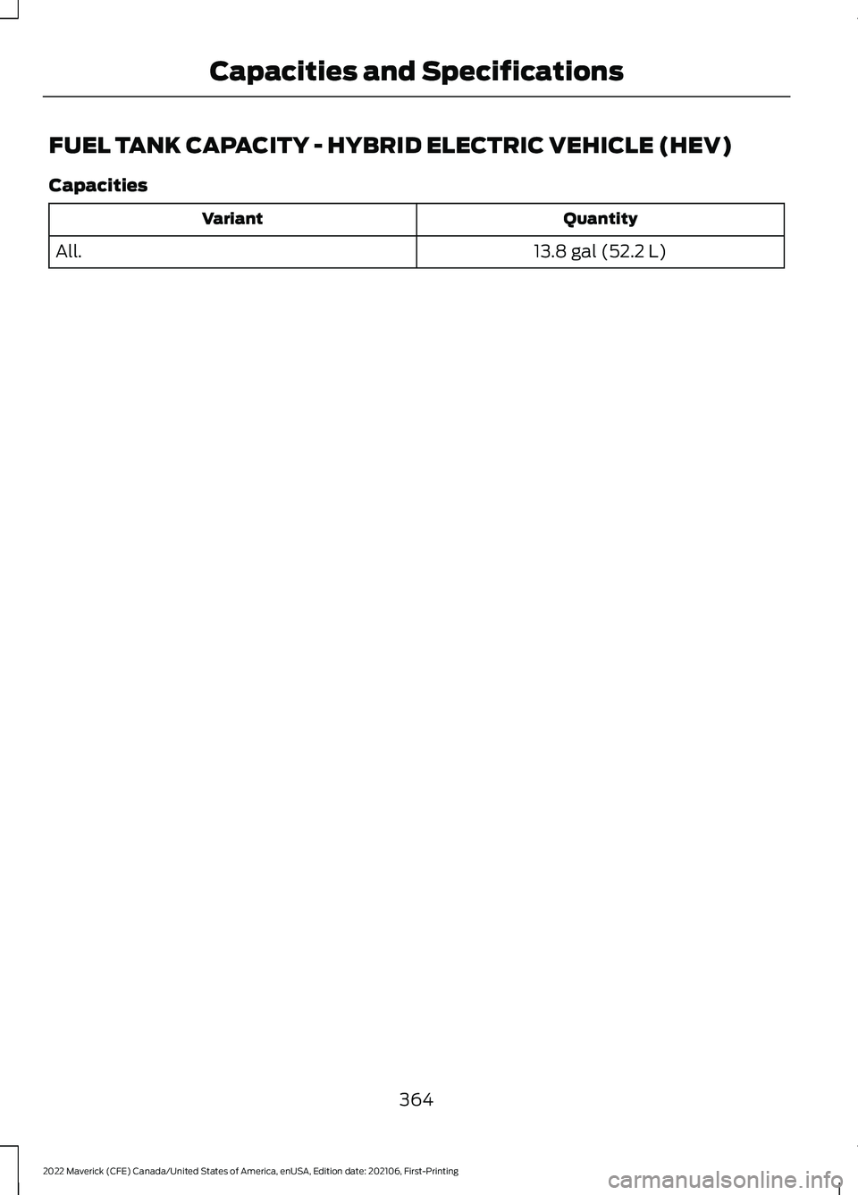 FORD MAVERICK 2022 Owners Manual FUEL TANK CAPACITY - HYBRID ELECTRIC VEHICLE (HEV)
Capacities
Quantity
Variant
13.8 gal (52.2 L)
All.
364
2022 Maverick (CFE) Canada/United States of America, enUSA, Edition date: 202106, First-Printi FORD MAVERICK 2022 Owners Manual FUEL TANK CAPACITY - HYBRID ELECTRIC VEHICLE (HEV)
Capacities
Quantity
Variant
13.8 gal (52.2 L)
All.
364
2022 Maverick (CFE) Canada/United States of America, enUSA, Edition date: 202106, First-Printi