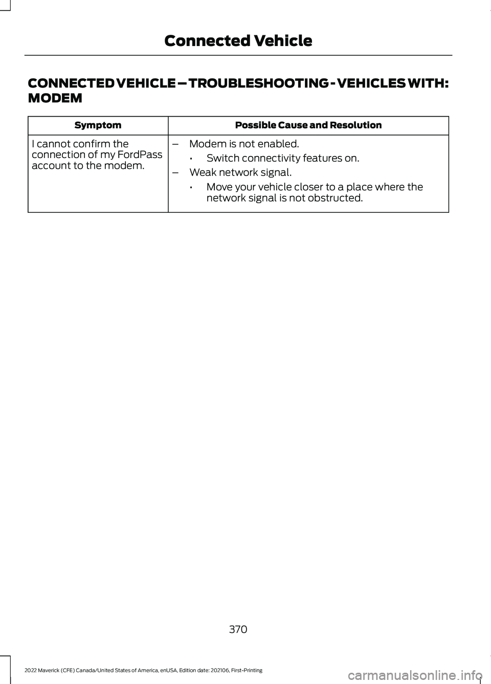 FORD MAVERICK 2022 Owners Manual CONNECTED VEHICLE – TROUBLESHOOTING - VEHICLES WITH:
MODEM
Possible Cause and Resolution
Symptom
I cannot confirm the
connection of my FordPass
account to the modem. –
Modem is not enabled.
•Swi FORD MAVERICK 2022 Owners Manual CONNECTED VEHICLE – TROUBLESHOOTING - VEHICLES WITH:
MODEM
Possible Cause and Resolution
Symptom
I cannot confirm the
connection of my FordPass
account to the modem. –
Modem is not enabled.
•Swi